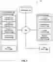 Fig. 02 - Character editing on a physical device via interaction with a virtual device user interface