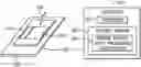 Fig. 01 - Control areas on media