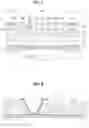 Fig. 07 - Display device