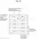 Fig. 14 - DISPLAY APPARATUS AND DISPLAY CONTROL PROGRAM