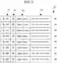 Fig. 03 - Display device and non-transitory computer-readable storage medium storing display program