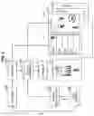 Fig. 05 - INFORMATION PROCESSING APPARATUS, METHOD, AND NON-TRANSITORY COMPUTER READABLE MEDIUM THAT CONTROLS A REPRESENTATION OF A USER OBJECT IN A VIRTUAL SPACE