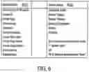 Fig. 08 - Automation system user interface