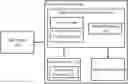 Fig. 01 - Metadata indication for a memory device