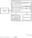 Fig. 02 - Metadata indication for a memory device
