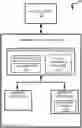 Fig. 01 - Implementing fault tolerant page stripes on low density memory systems