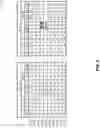 Fig. 07 - Implementing fault tolerant page stripes on low density memory systems