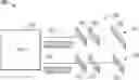 Fig. 01 - Signaling for heterogeneous memory systems