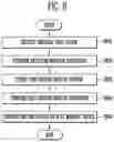 Fig. 07 - MEMORY CONTROLLER HAVING DATA COMPRESSOR AND METHOD OF OPERATING THE SAME