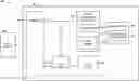 Fig. 01 - Interface read after write