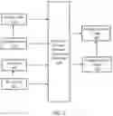 Fig. 02 - Syntactical change-resistant code generation