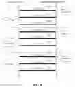Fig. 07 - Processing devices and distributed processing systems