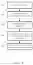 Fig. 09 - Enhanced target selection for robotic process automation