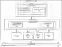 Fig. 01 - Selective memory deduplication for virtual machines