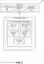 Fig. 04 - Selective memory deduplication for virtual machines