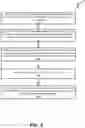 Fig. 06 - Selective memory deduplication for virtual machines