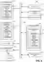 Fig. 07 - Selective memory deduplication for virtual machines