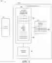 Fig. 02 - Function arbitration and quality of service for memory commands