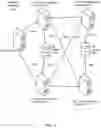 Fig. 02 - Methods and systems for converting a related group of physical machines to virtual machines