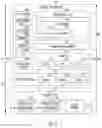 Fig. 09 - Automated discovery of databases
