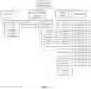 Fig. 13 - Virtual healthcare communication platform