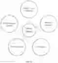 Fig. 17 - Virtual healthcare communication platform