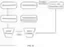 Fig. 19 - Virtual healthcare communication platform