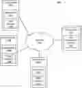 Fig. 01 - Effective deployment of spreadsheets in browser environments