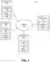 Fig. 02 - Effective deployment of spreadsheets in browser environments