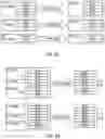Fig. 08 - Replacing database table join keys with index keys