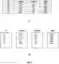 Fig. 02 - Method and system to prefetch data in databases