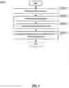 Fig. 06 - Method and system to prefetch data in databases