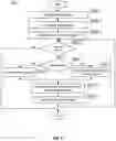 Fig. 07 - Method and system to prefetch data in databases
