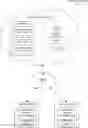 Fig. 01 - Collaborative document access recording and management