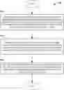 Fig. 01 - Facilitating outlier object detection in tiered storage systems