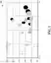 Fig. 08 - Facilitating outlier object detection in tiered storage systems