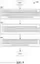 Fig. 10 - Facilitating outlier object detection in tiered storage systems