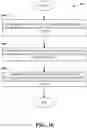 Fig. 11 - Facilitating outlier object detection in tiered storage systems