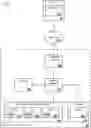 Fig. 01 - Accessing objects in hosted storage