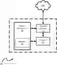 Fig. 01 - Databases to store device history data