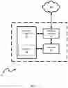Fig. 02 - Databases to store device history data