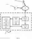 Fig. 04 - Databases to store device history data