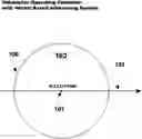 Fig. 01 - Volumetric vector node and object based multi-dimensional operating system