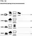 Fig. 33 - Volumetric vector node and object based multi-dimensional operating system