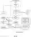Fig. 07 - Method and system for ingesting data in a database
