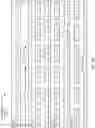 Fig. 03 - Reclustering of database tables based on peaks and widths