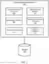 Fig. 09 - Reclustering of database tables based on peaks and widths