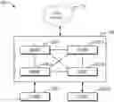 Fig. 01 - Method, electronic device and computer program product for data management