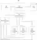 Fig. 01 - System and method for processing logs