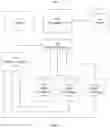 Fig. 02 - System and method for processing logs